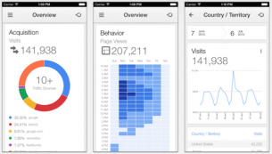 google-analytics-ios-iphone-ipad-ipod touch